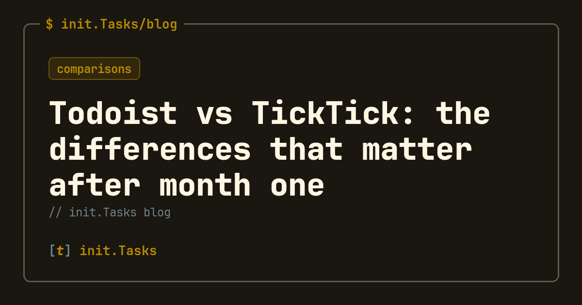 Todoist vs TickTick: the differences that matter after month one — init.Tasks blog